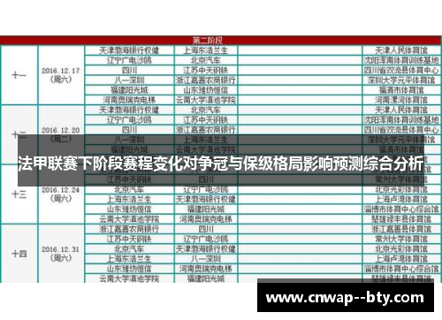 法甲联赛下阶段赛程变化对争冠与保级格局影响预测综合分析